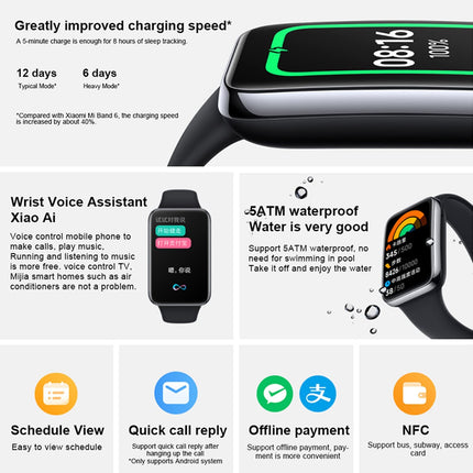 Xiaomi Smart Band 7 Pro, suur 1,64-tolline AMOLED-ekraan, integreeritud GNSS, une jälgimine, SpO2, pulsisageduse mõõtmine, 110+ spordirežiimi, kuni 12-päevane aku tööiga, 5 ATM-i veekindlus, valge