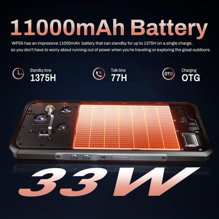 OUKITEL WP55 Android 15 Outdoor Smartphone 5G, 36GB+256GB/2TB Outdoor Mobile Phone Without Contract 11000mAh, 6.6" FHD+ Construction Site Phone, 108MP+32MP+8MP Night Vision Camera, IP68 Waterproof Mobile Phone/IP69K/NFC/OTG/GPS