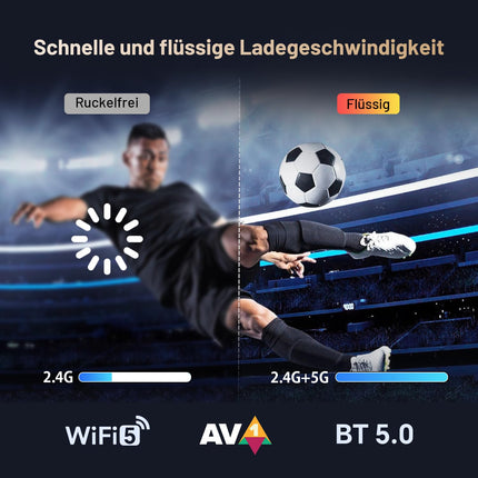 Google TV Box - 4K nutiteleri karp HDR10+ UHD, Dolby Audio, Google'i/Netflixi sertifikaadiga, AV1, 2 GB + 16 GB, 2,4 G + 5 G WiFi, BT5.0, voogedastusmeedia mängija, Google Assistant, ekraanipeegel