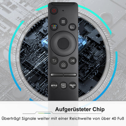2 universaalset kaugjuhtimispulti kõikidele Samsungi teleritele, LED QLED UHD Frame Solar 4K 8K nutitelerile, originaalne kaugjuhtimispult, universaalne kaugjuhtimispult otseteenupuga Netflixi, Rakuten TV ja Prime Video jaoks.
