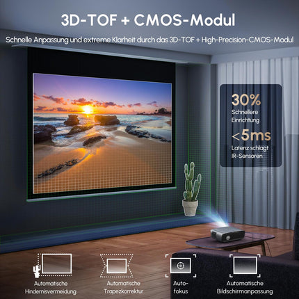 Projector 4K with Google TV, 1900 ANSI Home Theater Smart Projector Daylight Suitable with ToF CMOS Laser Autofocus, Dolby Audio, HDR, NFC, WiFi, Bluetooth, LED Video Projector for Ceiling Mounting Bright Rooms