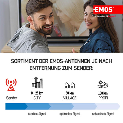 EMOS - Digitaalne antenn võimendiga - välitingimustesse - Active Antenn Village - 0-80 km ulatus - FM/DAB/DVB-T/DVB-T2 - Integreeritud LTE/4G/5G filter - 360° vastuvõtunurk - Ilmastikukindel, UV-kindel