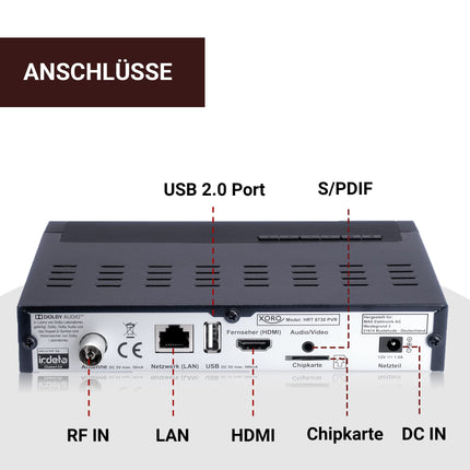 XORO DVB-C/T2 kombineeritud vastuvõtja HRT 8730 hübriid USB-meediapleieri, PVR-valmidusega, ajanihkega, integreeritud Irdeto juurdepääsusüsteemiga Freenet TV jaoks ja 6-kuulise krediidiga