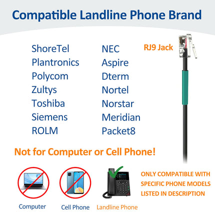 Wantek Telephone Headset Mono with Noise Cancelling Microphone, Volume Control, Call Center Headphones for Landline Phones ShoreTel Polycom NEC Nortel Norstar Meridian Siemens ROLM(F600S2)