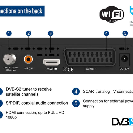 EDISION Picco S2 pro Full HD satelliitvastuvõtja FTA (ühildub DVB-S2 | ARD ja ZDF SD väljalülitusega), Unicable'i ühilduv, 2-in-1 kaugjuhtimispult, WiFi, HDTV, HDMI, S/PDIF, IR, eelinstallitud Saksa kanalite nimekiri