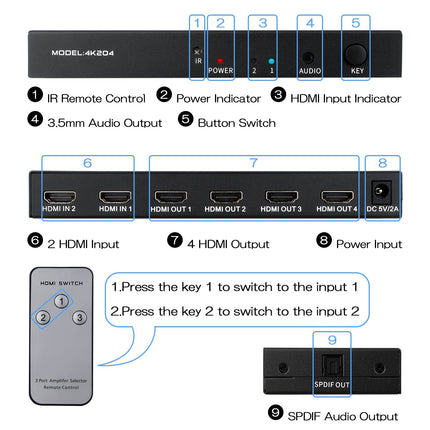 HDMI-lüliti jaotur 2 sisendit ja 4 väljundit, HDMI-jaotur lüliti puldi ja SPDIF-i ning 3,5 m heliväljundiga, toetab 4K@60Hz HDCP2.2 HDR-i, arvutimonitoride, PS4 teleri, sülearvuti ja Xboxi jaoks