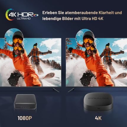 Google TV Box - 4K nutiteleri karp HDR10+ UHD, Dolby Audio, Google'i/Netflixi sertifikaadiga, AV1, 2 GB + 16 GB, 2,4 G + 5 G WiFi, BT5.0, voogedastusmeedia mängija, Google Assistant, ekraanipeegel