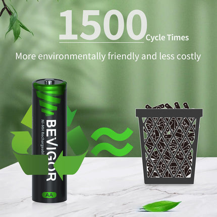 BEVIGOR AA laetavad akud, 2800mAh 1,2V laetav aku, suure mahutavusega AA NiMH laetavad akud, 24 tükki, eellaetud