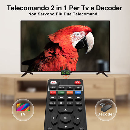 Maapealne digitaalne dekooder 2022 DVB-T2-Dcolor Full HD SCART HDMI TV Stick võtab vastu kõiki tasuta kanaleid, toetab 1080P H265 Main10 PVR USB WiFi multimeediat [sisaldab 2in1 kaugjuhtimispulti]