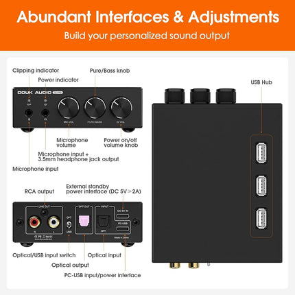 Douk Audio Q2 PRO PC Gaming DAC kõrvaklappide võimendi peakomplekti võimendi USB ja optilise ning mikrofoni sisendiga PS4, arvuti ja Maci jaoks