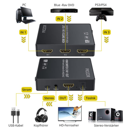 PROZOR HDMI muundur 3x1 HDMI lüliti koos heli ekstraktoriga, analoog-optiline Toslink SPDIF väljund, tugi 4K 3D, IR-puldiga, HDMI-kaabel, USB-laadimiskaabel, 3,5 mm isas-2 RCA emaskaabel