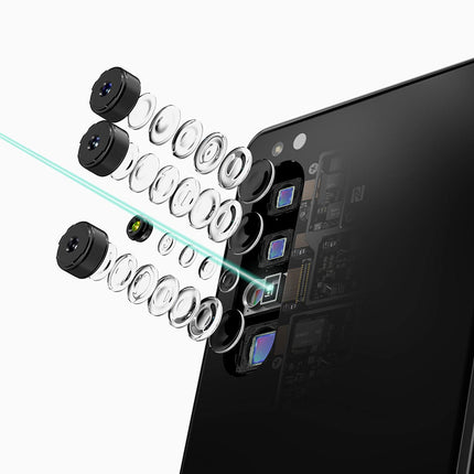 Sony Xperia 1 II 5G nutitelefon (16,5 cm (6,5-tolline) 4K HDR OLED-ekraan, kolmekordne kaamerasüsteem, Android 12 SIM-vaba, 8 GB RAM, 256 GB salvestusruum, IP65/68 sertifikaat) lilla