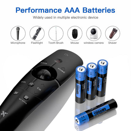 Hixon AAA Lithium Battery, Rechargeable 1.5V Lithium AAA Battery, 1100mWh High Capacity, 2 Hours Fast Charge, 8 Pieces AAA Battery with Black Charger