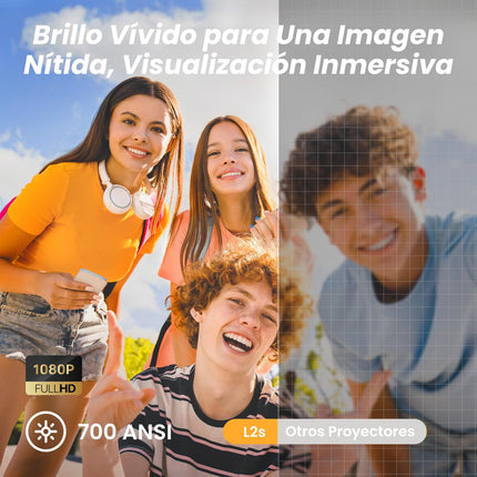 JBL-i projektori heli, 700 ANSI 1080P natiivprojektor, Yaber L2s sujuva autofookusega nutiprojektor, videoprojektor WiFi6 ja Bluetooth 5.1 kodukino projektoriga mobiiltelefonile/sülearvutile, ühildub teleripulgaga