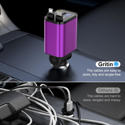 Gritin 4-ühes USB C sigaretisüütaja, 69W autolaadija adapter pingenäidiku ja adaptiivse laadimistehnoloogiaga, USB kiirlaadija iPhone 16/15/14/iPad/Galaxy/Android jne jaoks - lilla