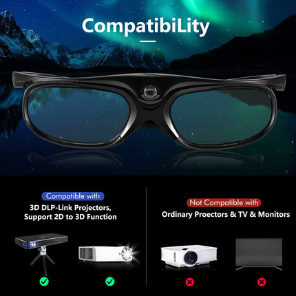 Wowlela 3D Glasses, Rechargeable 3D Active Shutter Glasses for all DLP Link 3D Projectors, Active Shutter 3D DLP Link Rechargeable 3D Glasses Compatible with BenQ, Optoma, Viewsonic DLP Projector