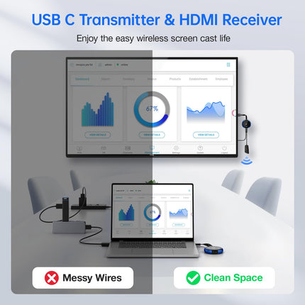 Wireless HDMI 4K, USB C to HDMI Wireless Transmitter and Receiver 5.8G Wireless Type C Transmitter, Wirelessly transmits streaming video from laptop, PC, iPhone, tablet to TV, projector - 165FT/50M