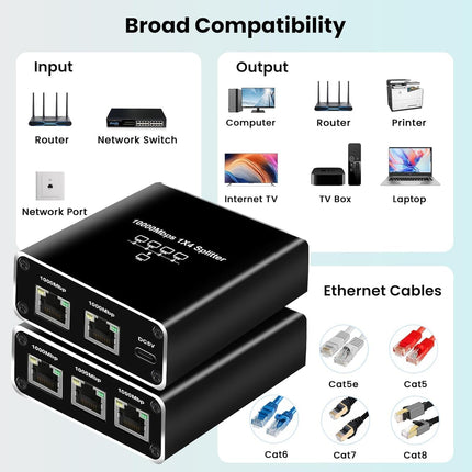 1000Mbit/s RJ45 Etherneti 1-4 jaoturadapter, 4 porti samaaegseks kasutamiseks, kiire interneti LAN-pesa pikendus USB-C-tüüpi toitekaabliga