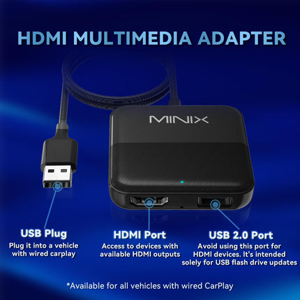MINIX HDMI-muundur autotelerile, HDMI-adapter Fire TV pulgale/mängusülearvutile/lülitile/ekraaniülekandele/DVD-le/digiboksidele, 2,4 GHz WiFi, ühenda ja mängi, kiire videoedastus nulllatentsusega