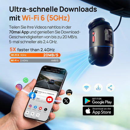 70mai autoregistraator 4K Omni, 4K+1080P 360-kraadine esi- ja tagakaamera kahekordse STARVIS 2 HDR-iga, 4G LTE, tehisintellektiga liikumistuvastus, öine nägemine, GPS 5GHz WiFi 6, 24H parkimisrežiim, rakenduse juhtimine, 128GB SD-kaart