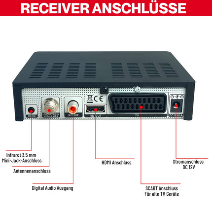 Amiko MIRA3 HD satellite receiver with recording function, card slot, timeshift, HDMI, PVR, USB, WiFi, AAC-LC, SCART, coaxial - satellite receiver HD for satellites, satellite receiver with 12V power supply + HDMI cable M@tec