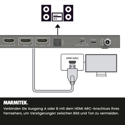 HDMI Matrix 4x2 lüliti – Marmitek MS420 – 4K 60Hz – 4 sisendit 2 väljundit – ARC – Optiline väljund – Integreeritud heliekstraktor – Allaskaleerija – HDR – 4:4:4 – Dolby Audio ja DTS:X – EDID
