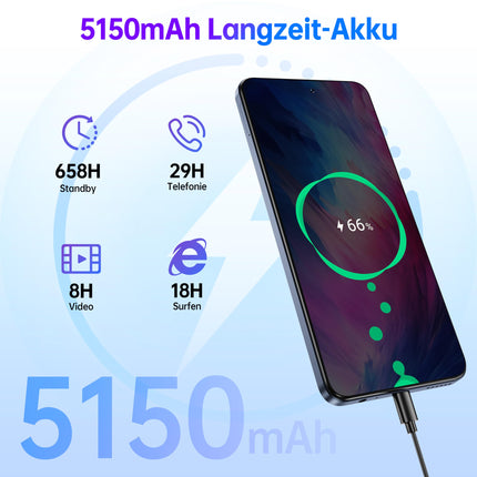 OUKITEL C65 Pro Android 15 nutitelefon, 24GB+256GB/1TB lukustamata nutitelefon, 90Hz, 6.7", 5150mAh, 50MP+8MP kaamera, kahe SIM-kaardi pesa 4G / näotuvastus + sõrmejälg / GPS / OTG / sinine