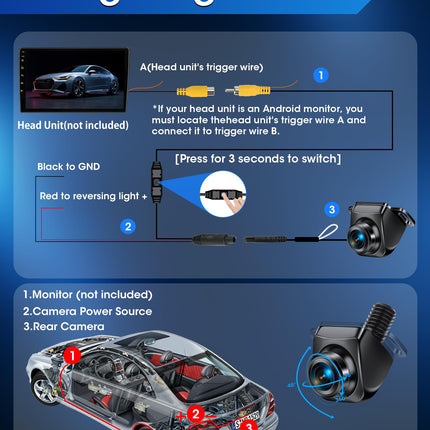 Rear view camera【3 mounting methods】 360° rotatable rear view camera car supports AHD 1080P/720P/NTSC/PAL modes front camera/rear view cameras with night vision universal DC 12V-24V for caravan SUV motorhome