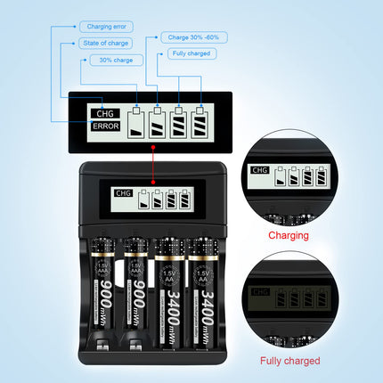 Battery Charger with AAA Batteries 4 Pack - 1.5V/Lithium Rechargeable Lithium AAA Batteries 900mWh With 4 Slot LCD Battery Charger for Li-Ion AA AAA Batteries, Micro USB Quick Charge