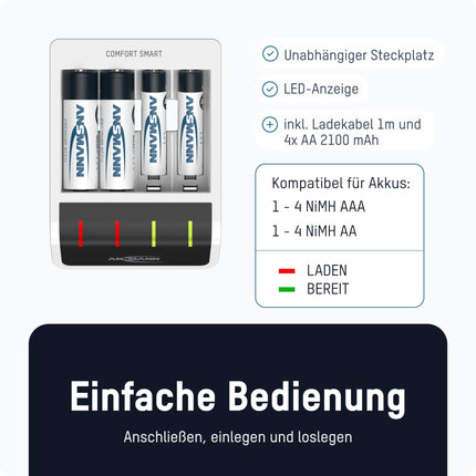 ANSMANN akulaadija, sh 4x AA 2100mAh, 4x AAA AA NIMH NICD akudele, nutikas laadimine, USB sisend, kiirlaadimine, tühjendusfunktsioon, LED-ekraan