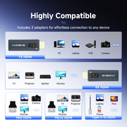Svbony TransAir1 HDMI juhtmevaba saatja ja vastuvõtja, juhtmevaba intelligentse digitaalse ekraaniga, 9 5G kanalit, häireteta, 50–80 m ulatusega kaamera, teleri ja sülearvuti jaoks.