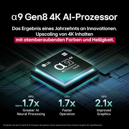 LG OLED65C5ELB teler 65-tolline (165 cm) 4K OLED evo AI-teler (α9 Gen8 4K AI protsessor, webOS 25, 120 Hz (VRR kuni 144 Hz)) [mudeliaasta 2025]