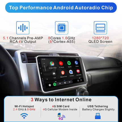 Android 12 autoraadio navigatsiooniga, 10,1-tolline ekraan, sisseehitatud DAB+, Android Auto ja juhtmevaba Carplay, kahe DIN-iga raadio, autoraadio puutetundliku ekraaniga, Bluetooth, 8-tuumaline, 2G+32G ROM, WiFi, 4G GPS, AM/FM RDS, 2 DIN-i.