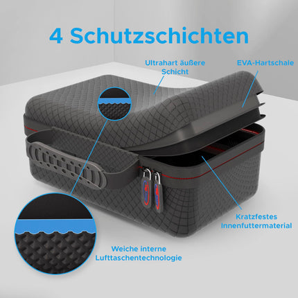 Digicharge 7 inch navigation case bag for Garmin Drivesmart DriveCam 76 Dezl LGV720 LGV710 Dezlcam CamperCam 795 785 Fleet 780 790 Tomtom Go Camper Max Discover Expert Exclusive