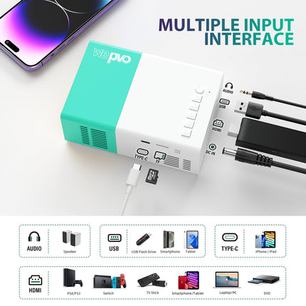 wepvo Mini Projector, Portable Projector for Kids Gift, Outdoor Movie Projector, LED Pico Projector for Home Theater Movie Projector with Type-C HDMI USB and Remote Control