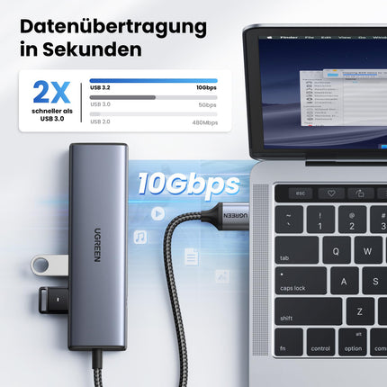 UGREEN USB 3.2 Hub LAN Adapter Ethernet Adapter with 2xUSB C Port and 2xUSB A Ports, USB A to RJ45 Gigabit Network Adapter Compatible with Laptop, PC, Switch on Windows, MacOS, etc.