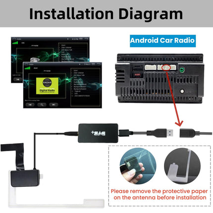 Epronic DAB/DAB+ raadiovastuvõtja Androidi autoraadiole, digitaalne DAB autoraadio adapter, USB-dongel, DAB-adapter antenniga, DAB-tuuner autole
