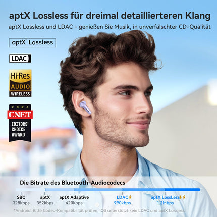 EarFun Air Pro 4 Bluetooth-kõrvaklapid adaptiivse hübriidmüra summutusega, aptX Lossless tehnoloogia, kõrglahutusega heli, LDAC, 6 mikrofoni, cVc 8.0 tehisintellektiga kõned, 52-tunnine aku tööiga, Multipoint, Bluetooth 5.4 ja kõrvasisese tuvastus.