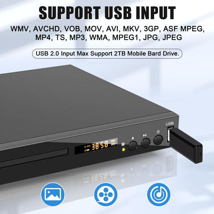 Blu-ray-mängija telerile, kompaktne Blu-ray-plaadimängija 1080P DVD-mängija HDMI-väljundiga, AV-väljund, koaksiaalväljund, USB-sisend, toetab kõiki DVD-sid ja 2. piirkonna Blu-ray-plaate, sisseehitatud PAL NTSC