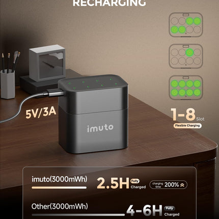 imuto Batteries AA 8 Pack Rechargeable Lithium 1.5V 3000mWh with Black Fast Charging LED Charger ideal for digital cameras, toys, sports and outdoor use