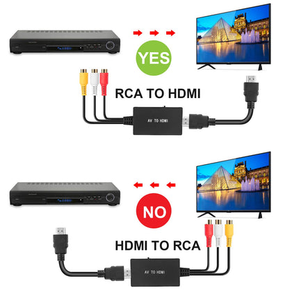 uhddadi RCA-HDMI muundur, AV-HDMI adapter, AV-komposiit CVBS video- ja helimuunduri adapter, mis toetab 1080P resolutsiooni PS2/PS3/STB/Xbox VHS/VCR/Blue-Ray DVD-mängijatele