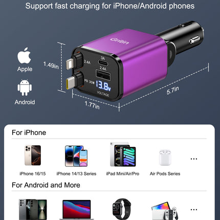Gritin 4-ühes USB C sigaretisüütaja, 69W autolaadija adapter pingenäidiku ja adaptiivse laadimistehnoloogiaga, USB kiirlaadija iPhone 16/15/14/iPad/Galaxy/Android jne jaoks - lilla
