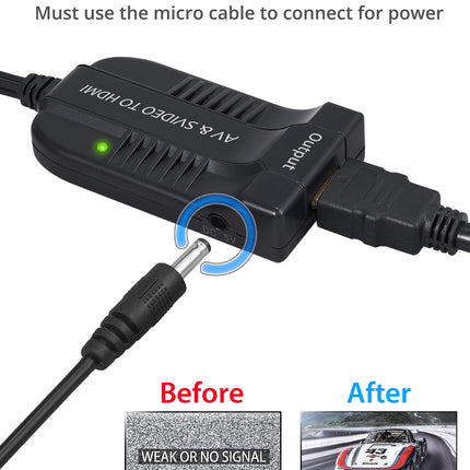 eSynic AV CVBS S-Video HDMI muundur RCA komposiitvideo muundur 3 RCA komposiitadapter isaspistikuga 1080P koos mikro-USB-kaabliga PAL NTSC jaoks HDTV DVD VHS VCR DVD jaoks