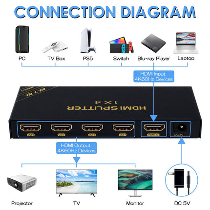TCNEWCL 4K 60Hz HDMI jaotur 1 sisend 4 väljundit, 1x4 1080P 120Hz HDMI jaotur 4 monitori samaaegseks kasutamiseks, toetab 3D HDR HDCP2.3 RGB YUV 4:4:4 Xboxi, PS4, PS3, Roku, Blu-Ray mängijate, HDTV-de ja Apple TV jaoks