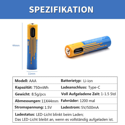 SZEMPTY Lithium Rechargeable Batteries AAA, 1.5V USB Li-Ion AAA Rechargeable Battery, 750mWh with Type C Charging Cable, Fast Charging in 1 Hour, (4 Pack)
