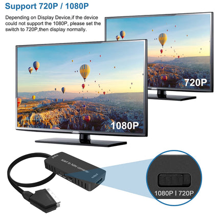 Wrugste SCART-HDMI muundur HDMI-kaabliga, HD-adapter 720P/1080P, videomuundur HDTV-monitorile, projektorile, Xboxile, VHS-digiboksile, Sky DVD-mängijale, Blu-Ray-mängijale USB-kaabliga