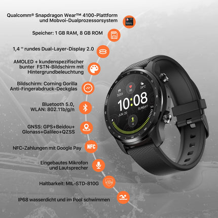 Ticwatch Pro 3 Ultra GPS nutikell Qualcomm SDW4100 ja Mobvoi kaheprotsessoriline Wear OS nutikell meestele vere hapniku IHB AFiB tuvastamine väsimuse hindamine 3-45 päeva aku, must