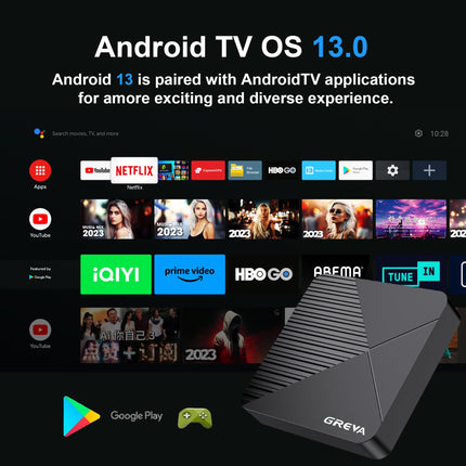 GREVA Android 13.0 teleriboks, Android Box 2GB RAM 16GB ROM RK3528mini neljatuumaline 64-bitine Cortex-A53 kiip, 8K UHD resolutsioon 2.4GHz/5.8GHz WiFi6 10/100M LAN Enternet Bluetooth 5.0 nutiteleriboks