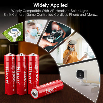 Hixon 1.5V AA Battery, Rechargeable AA Lithium Battery, New Low Voltage Reminder Function, 3500mWh 1.5V Constant Output, 12 Pack Rechargeable Lithium AA Battery with LCD Display Charger