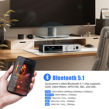 SMSL DO400 täielikult tasakaalustatud DAC kõrvaklapivõimendi, ES9039MSPRO XMOS-XU316 USB MQA DAC Bluetooth 5.1/USB/AES/Opt/Coax/IIS sisend 4.4mm/6.35mm/4-XLR väljundvõimendi kaugjuhtimispuldiga (hõbedane)